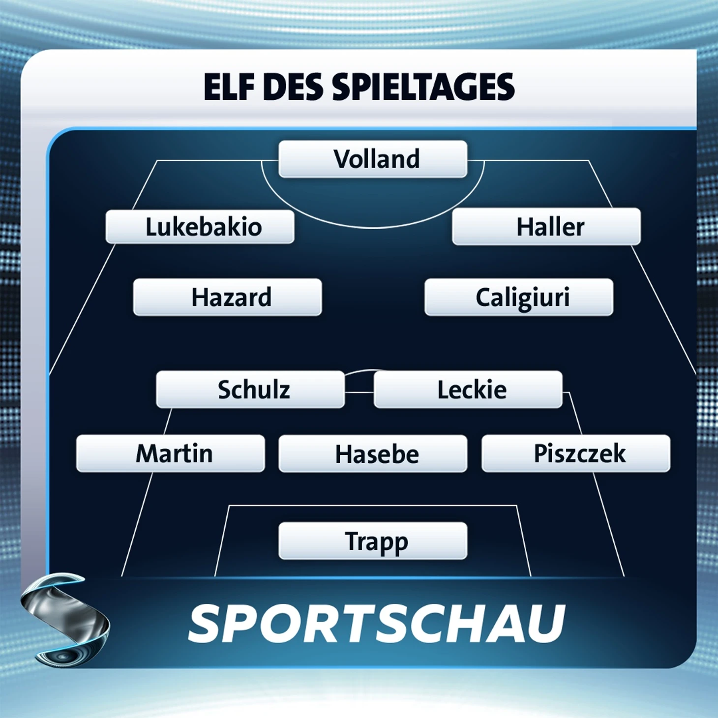 сборнаяспортхау