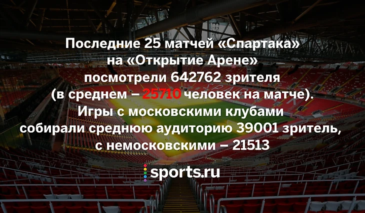 https://photobooth.cdn.sports.ru/preset/post/1/3b/25118a6fe41648188956972fb72e2.png