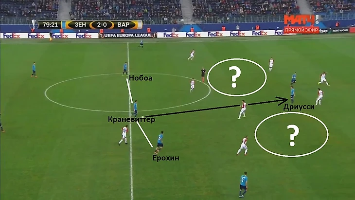 Нобоа и Ерохин находятся примерно на одной линии с Краневиттером, хотя должны располагаться в указанных зонах, чтобы быть готовыми принять передачу от опустившегося вглубь Дриусси.