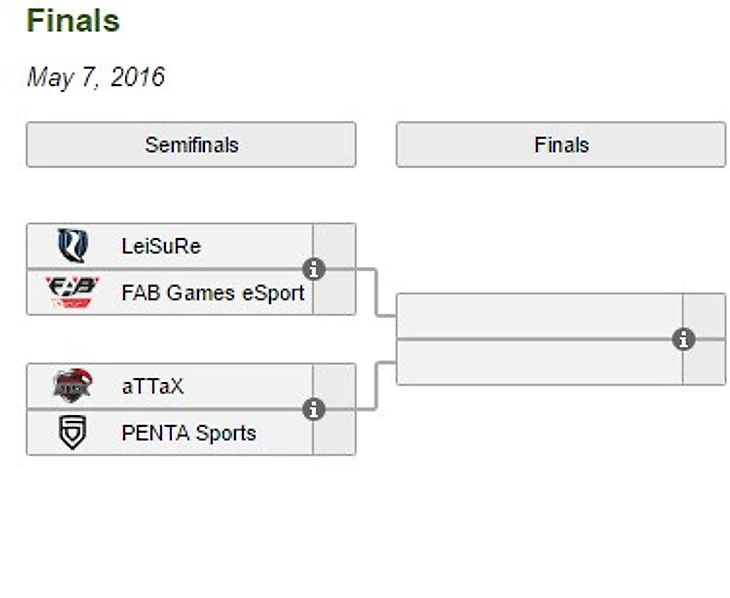 Немецкий турнир