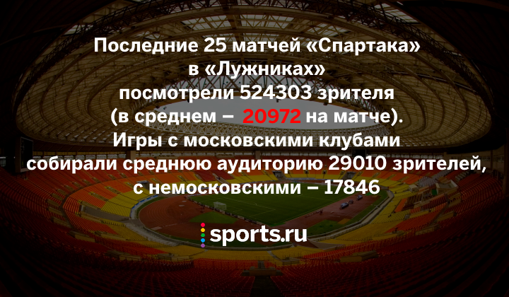 https://photobooth.cdn.sports.ru/preset/post/1/40/27297bca140309823488a9a0c8f0a.png