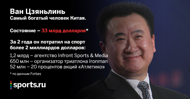 «Нас интересуют только деньги». Китаец, который меняет спорт