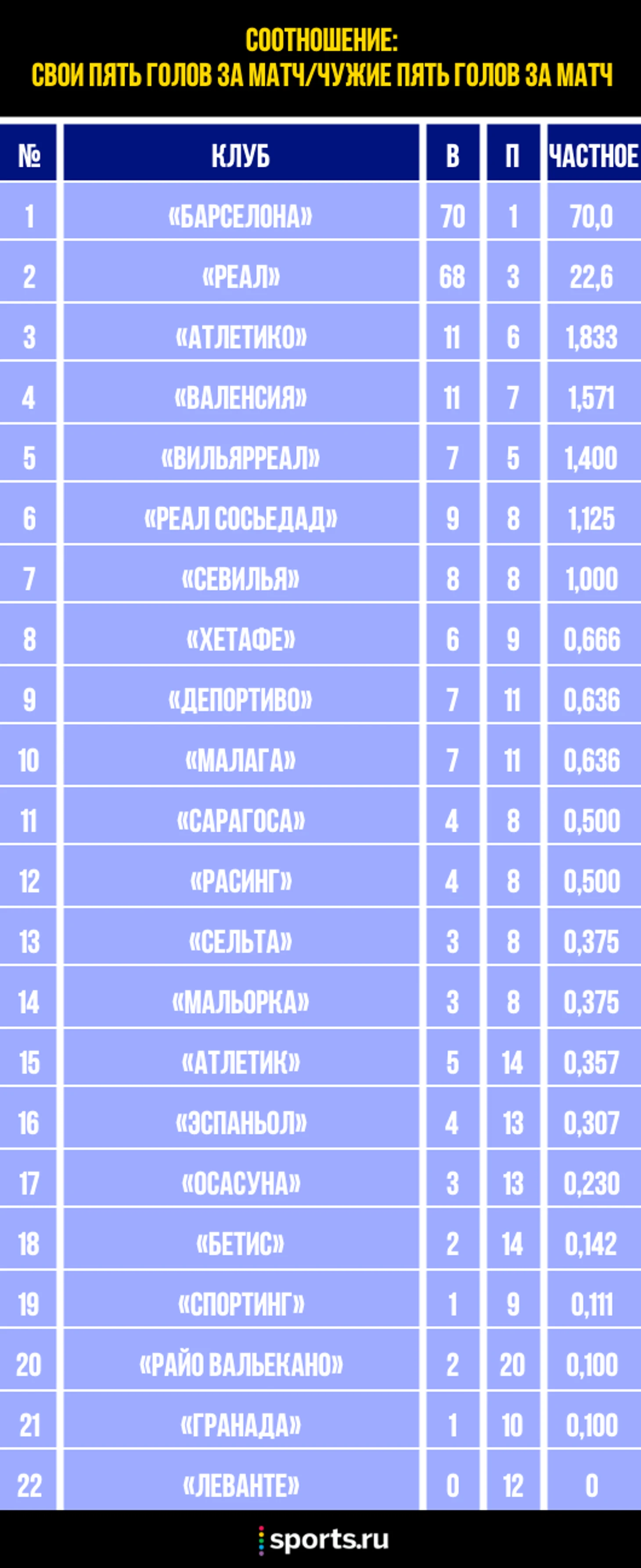https://photobooth.cdn.sports.ru/preset/post/1/43/526ebbd074102a085da9eeee51ed1.png