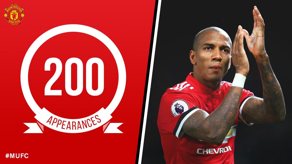 Манчестер Юнайтед