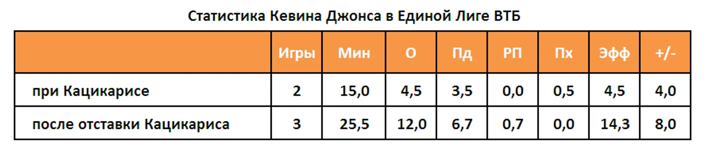 loko-3