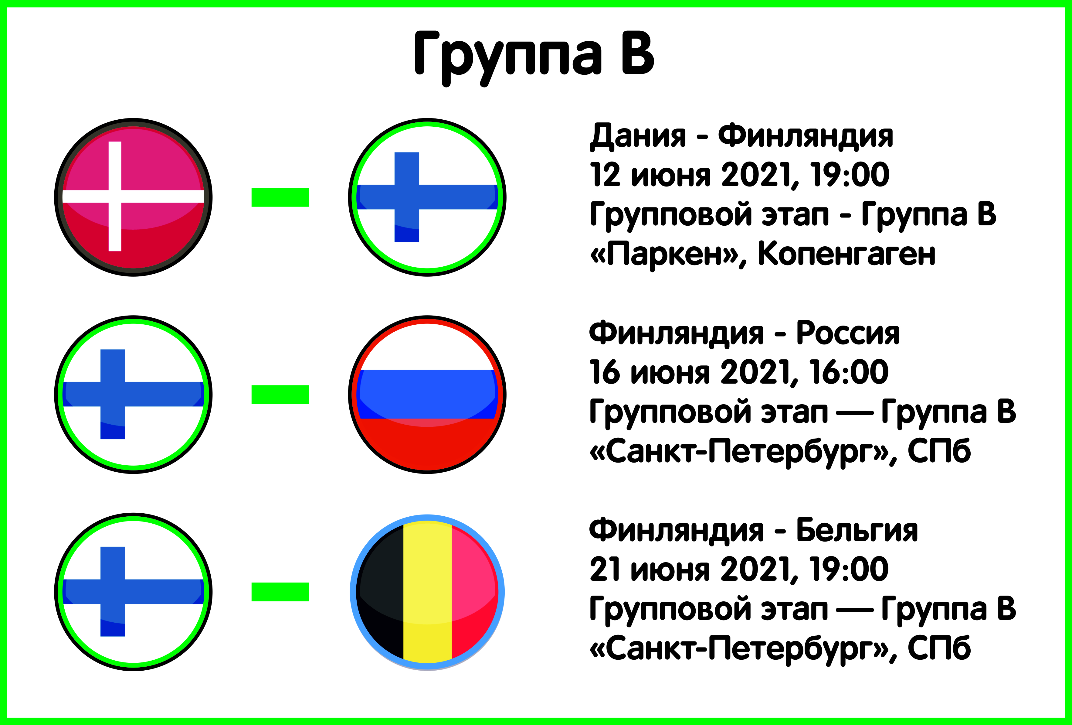 Эстония в составе финляндии. Национальный состав Финляндии. Финляндия была в составе СССР. Польша и Финляндия. Флаг Финляндии в составе Российской империи.