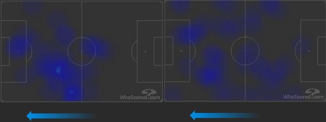 Тепловые карты Александра Соболева в матче «Спартак» — «Крылья Советов» (2:0) (слева) и «Оренбург» — «Спартак» (1:3) (справа). Фото whoscored.com