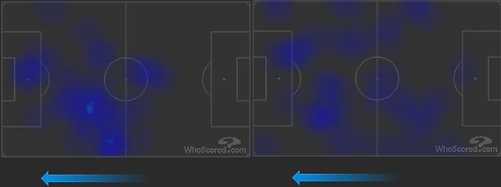 Тепловые карты Александра Соболева в матче «Спартак» — «Крылья Советов» (2:0) (слева) и «Оренбург» — «Спартак» (1:3) (справа). Фото whoscored.com