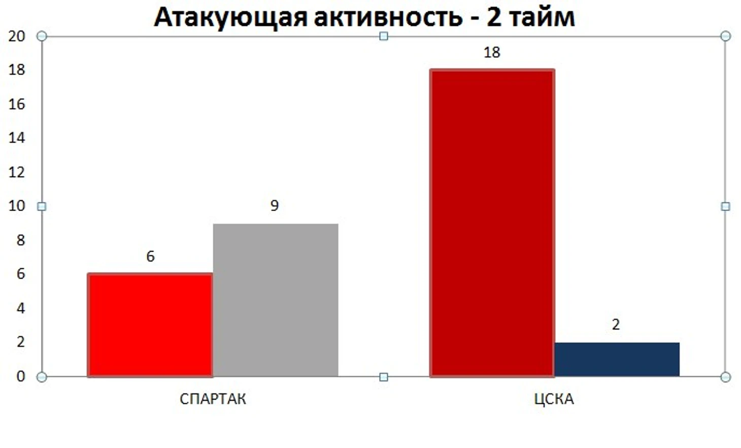 жжж