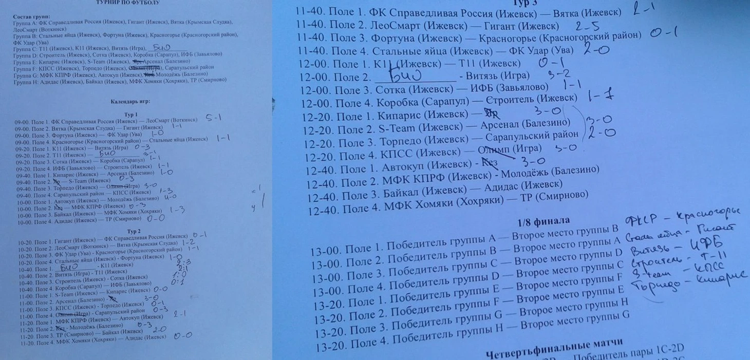 Счета