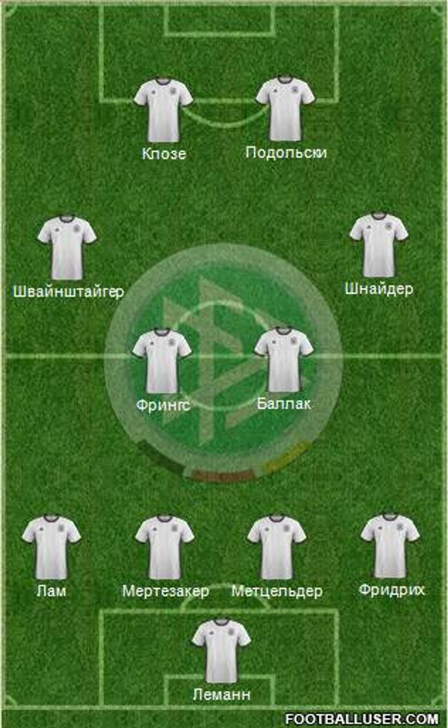 Схема 4-4-2