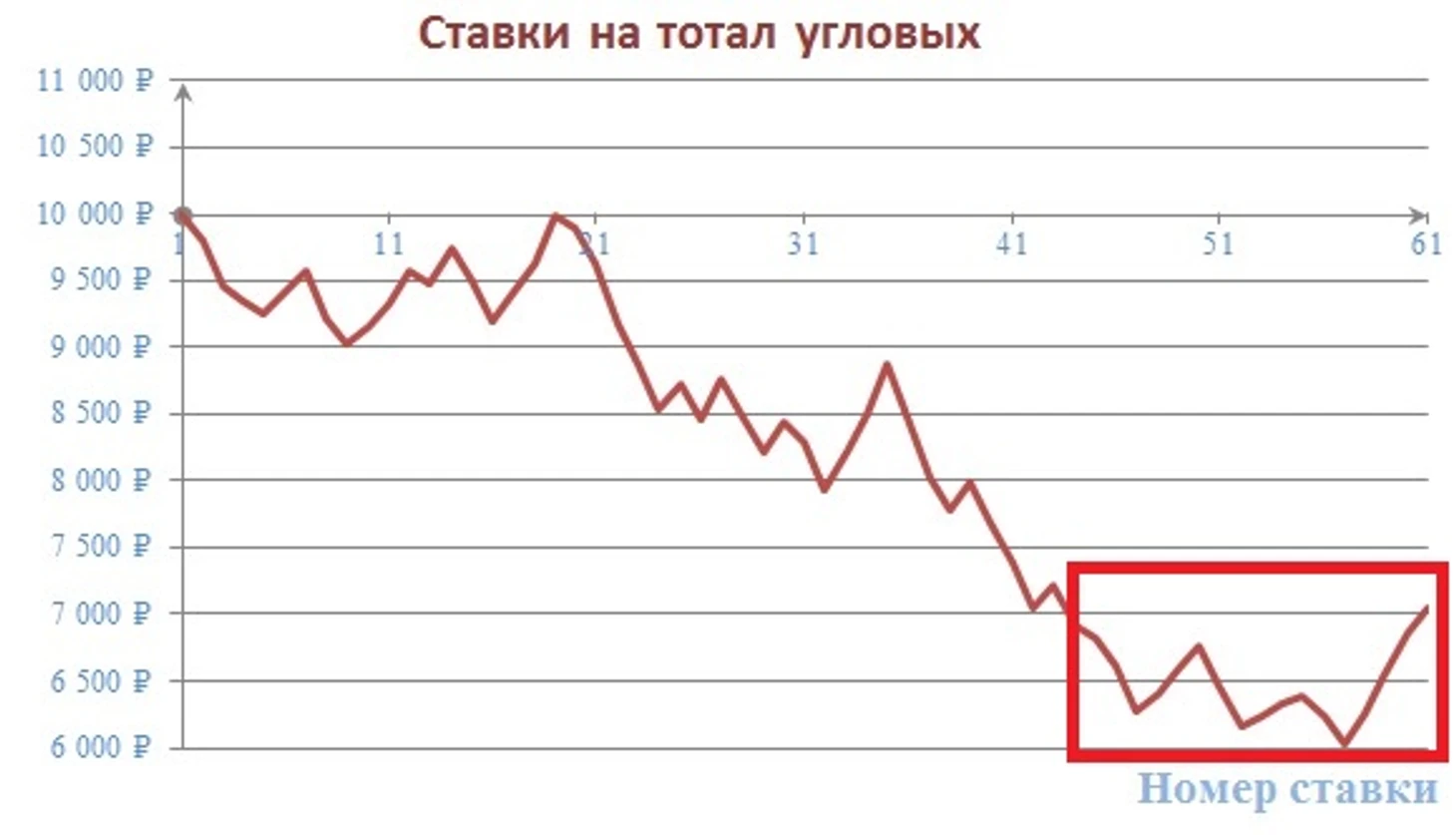 Банк