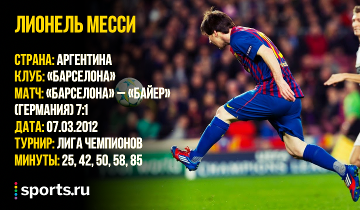https://photobooth.cdn.sports.ru/preset/post/1/76/10e1469c14d67b90e50dd1eb4597f.png