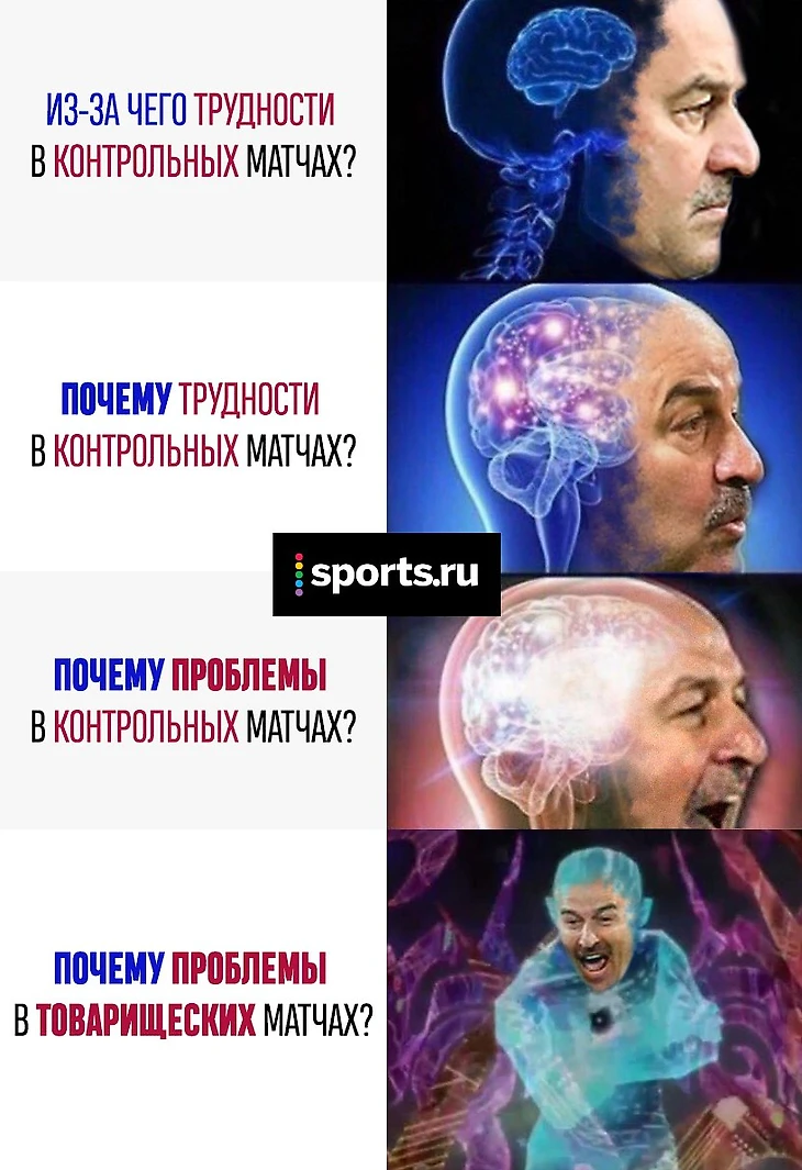 Контр матчи