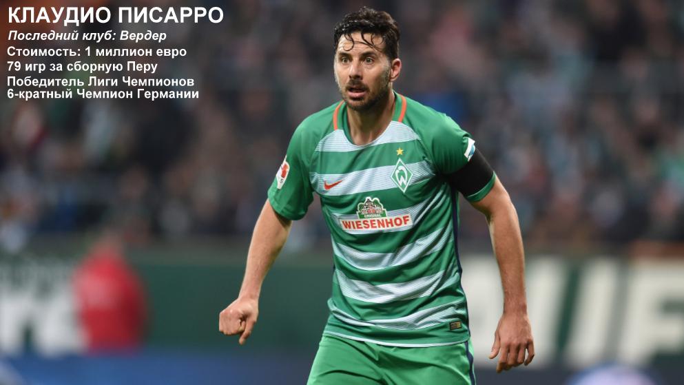 Pizarro