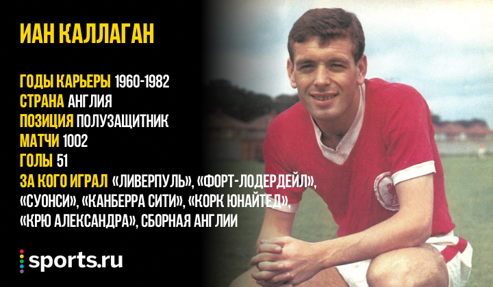 https://photobooth.cdn.sports.ru/preset/post/1/79/b77266c6042d29cdb1f03979887da.png