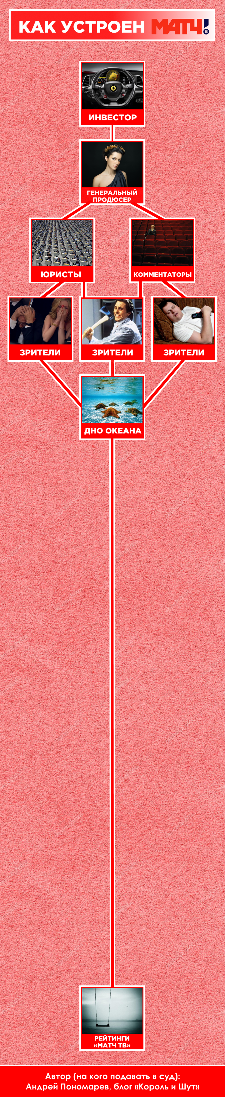 https://photobooth.cdn.sports.ru/preset/post/1/7a/5312ccd724292bc540927a6fd12a8.png