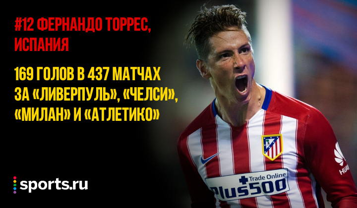 https://photobooth.cdn.sports.ru/preset/post/1/7b/fbcdf978a47ebb19482c80ff70c31.png