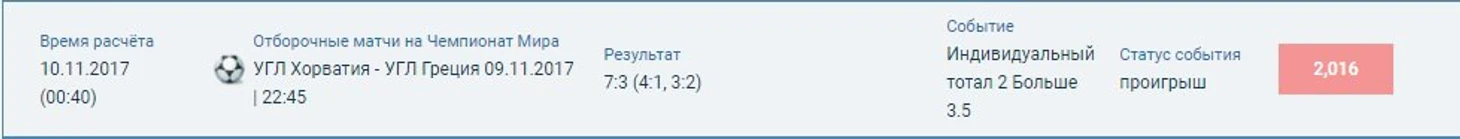 Ставка в 5%.