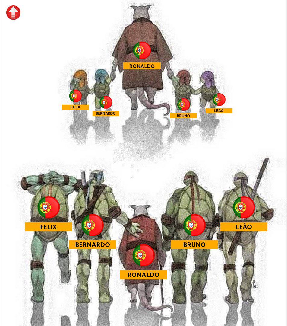 Сборная Португалии по футболу, Криштиану Роналду