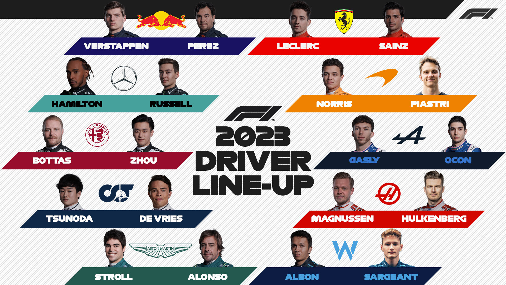 Формула 1 2024 результаты. Формула 1 2023 составы команд. Формула 1 2022. Команды формулы 1.