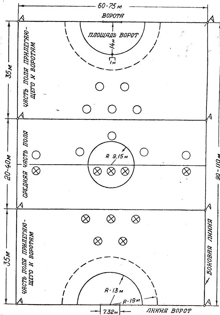 &quout;Яшин получил штук 20 и сказал: ну вас, я за сезон меньше пропускаю&quout;. Каким был гандбол 11 на 11?, изображение №2