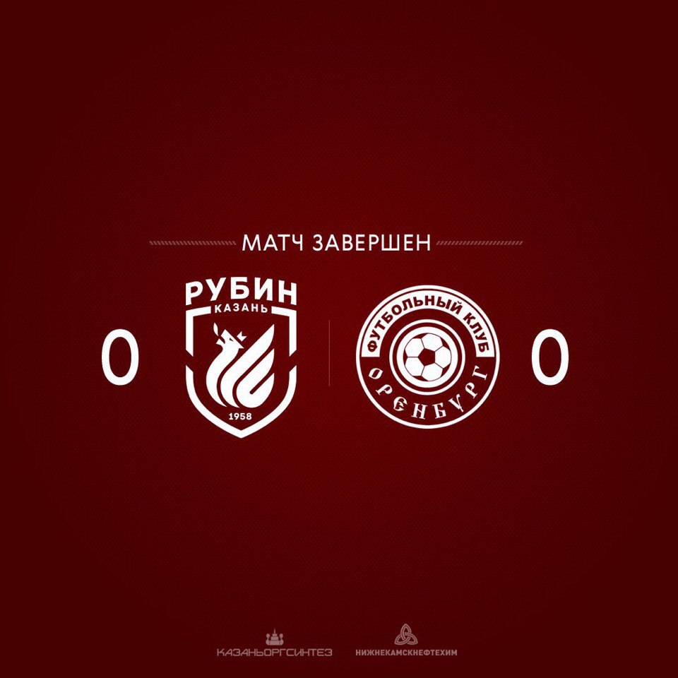 «Рубин» - «Оренбург»: Грасия боится