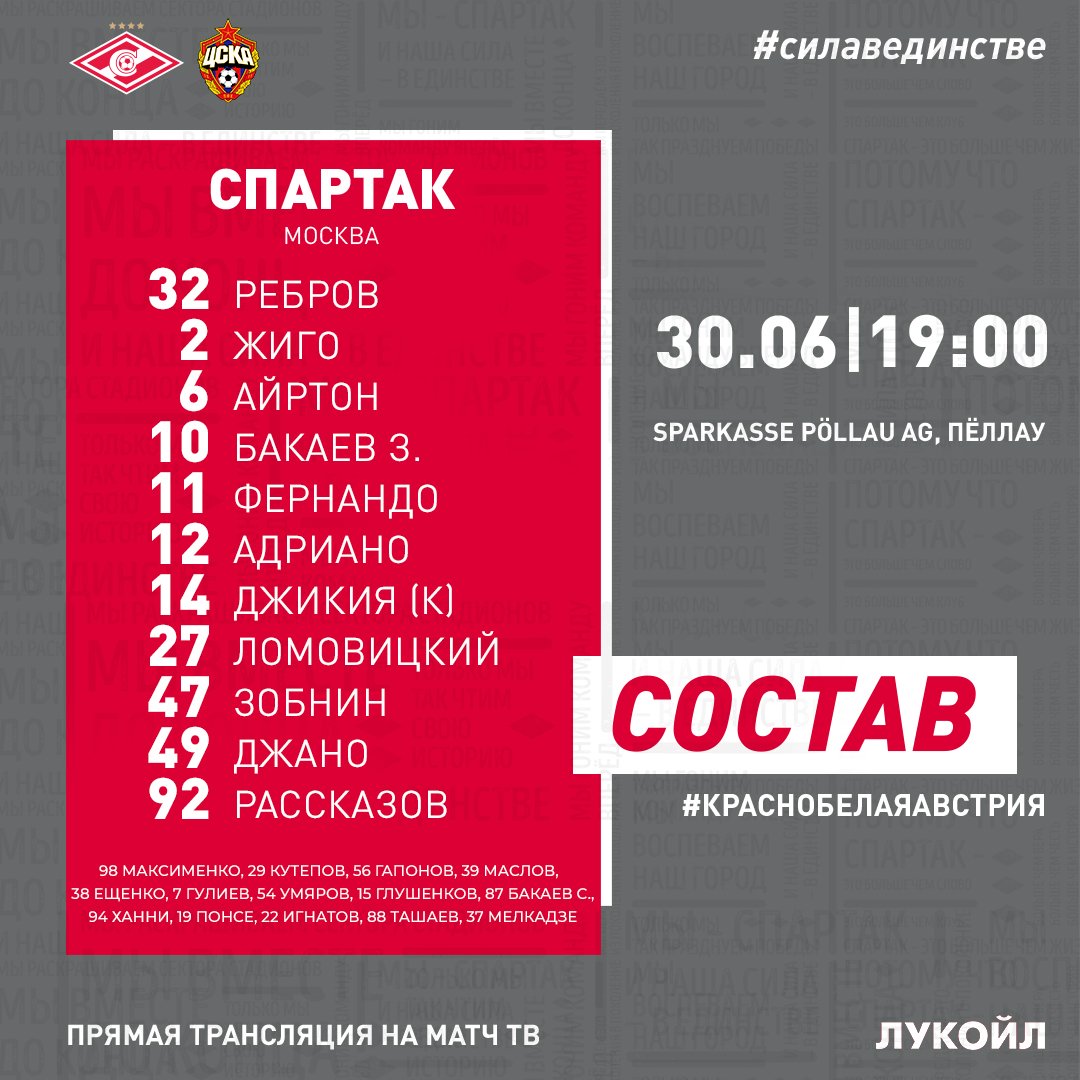 Состав «Спартака» в матче с ЦСКА