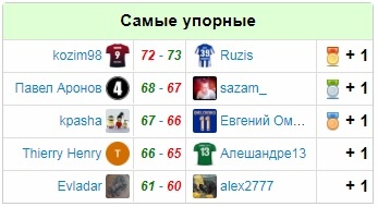 упорные