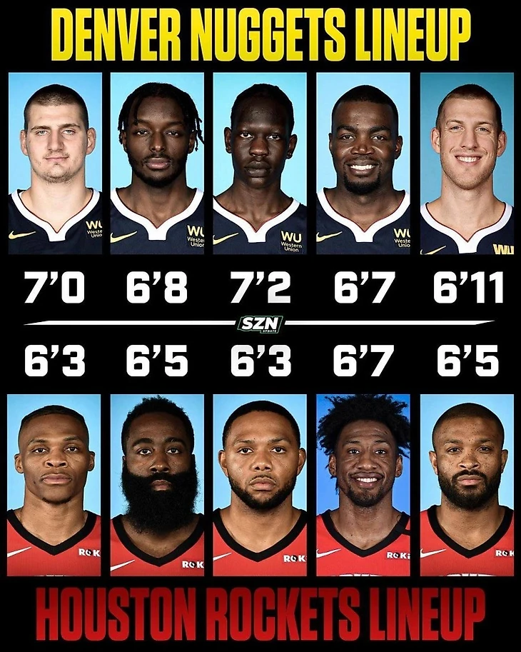 Лучше и быть не могло — Почему такой результат для Денвера наилучший, из всего, что могло случиться., изображение №16