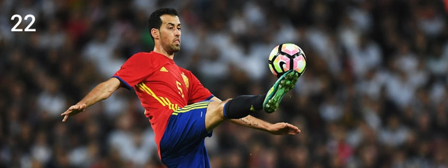 Sergi Busquets