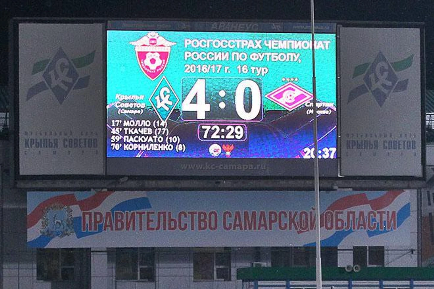 Счёт матча «Крылья Советов» — «Спартак»