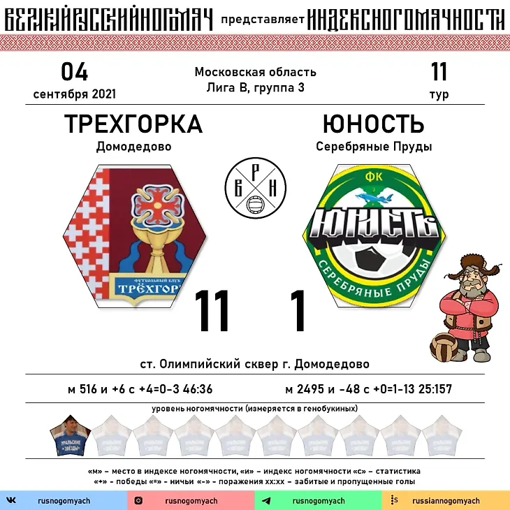 media