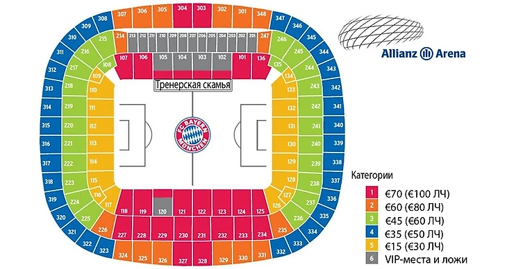 Цены на &quout;Альянц Арену&quout;