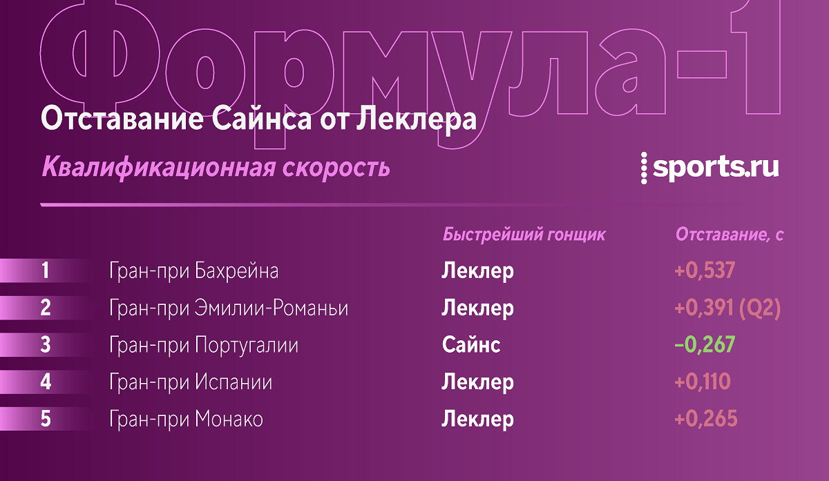 Дата Сайнс. Дата Сайнс программы. Профессия Дата Сайнс. Дата Сайнс ментор.