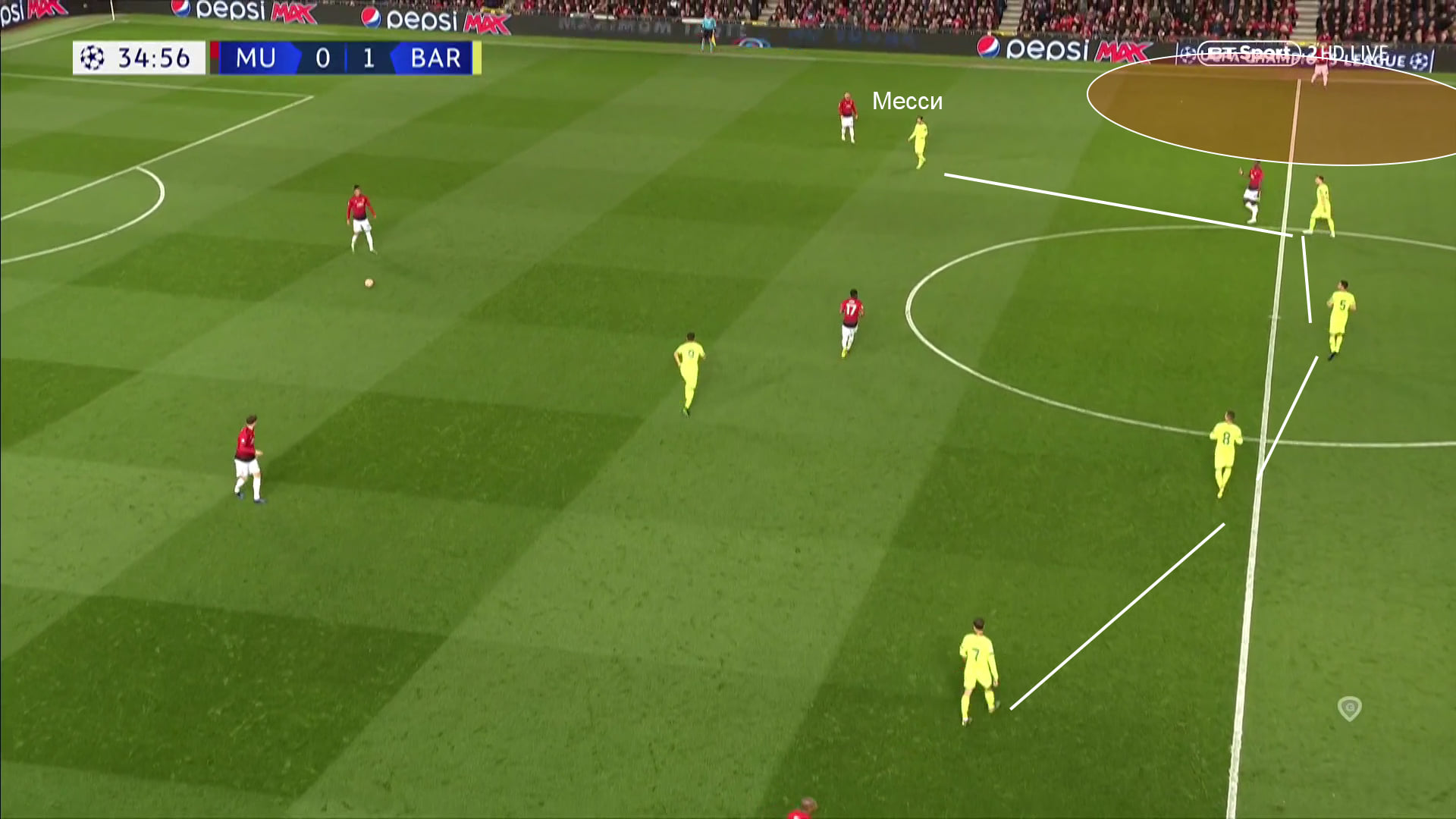 45 минут футбола 4. Карикатуры матча Манчестер Юнайтед Барселона.