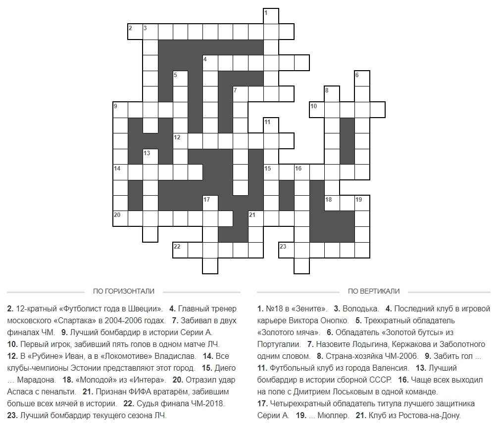 Футбольный кроссворд. Выпуск 2 - СпорТест | Спортивные тесты - Блоги  Sports.ru