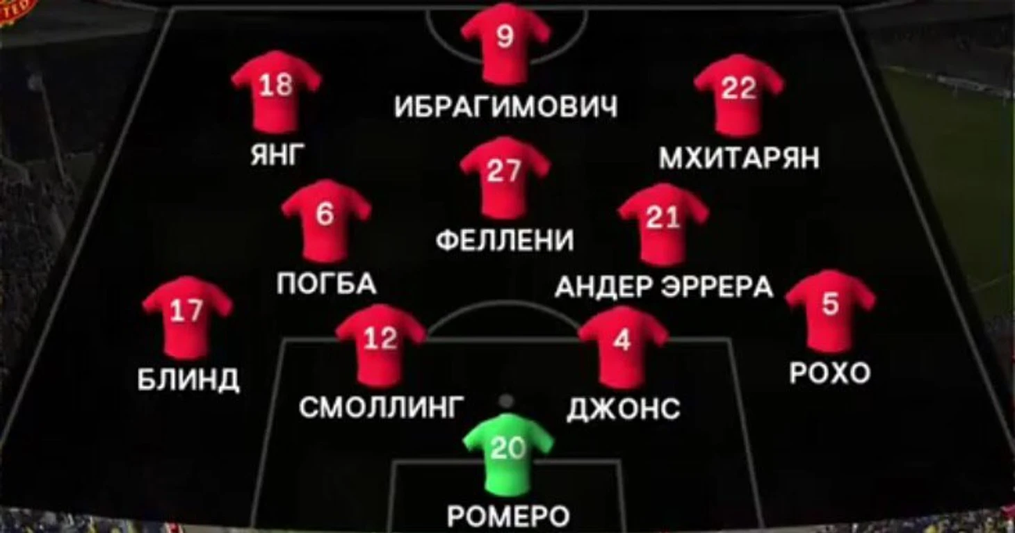 расстановка