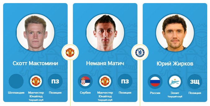 Через каких футболистов Петров знаком с Робертсоном, а Тихонов – с Флетчером?