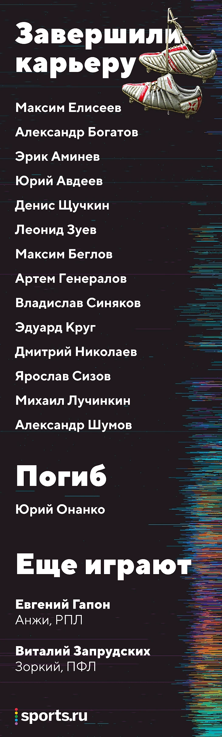 Пацаны из «Сибири» в детстве обыграли «Аякс». Сейчас им по 28, но в футболе  остались только двое - Аналитика Глебчика - Блоги Sports.ru