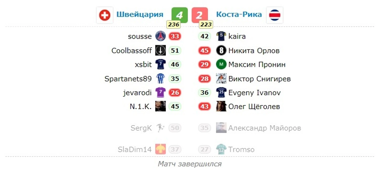 Е1