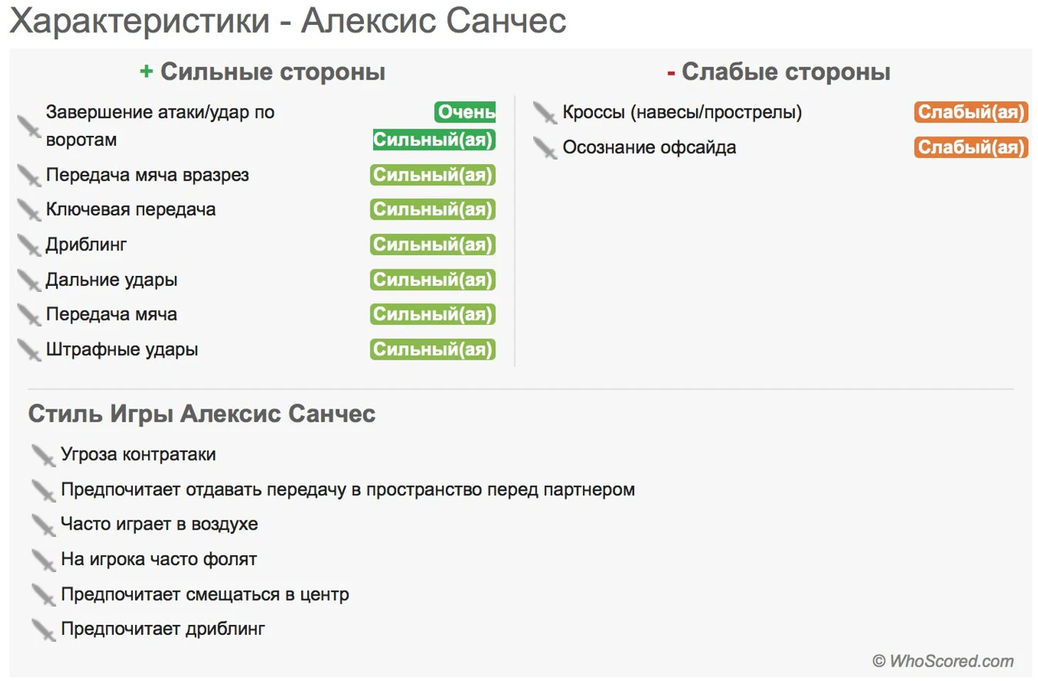 санчес
