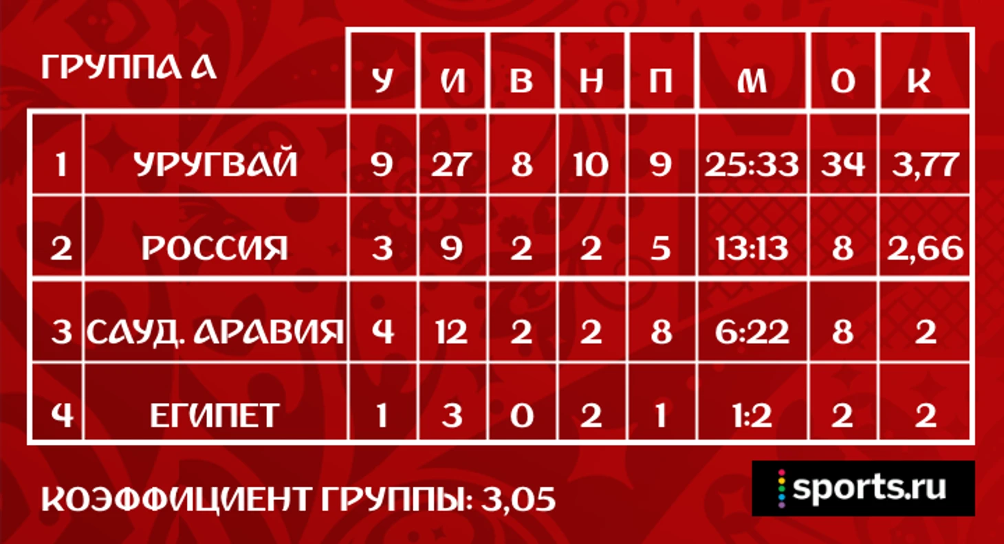 https://photobooth.cdn.sports.ru/preset/post/1/c0/93b6311f5449fb7ea1de2948d7b6e.png