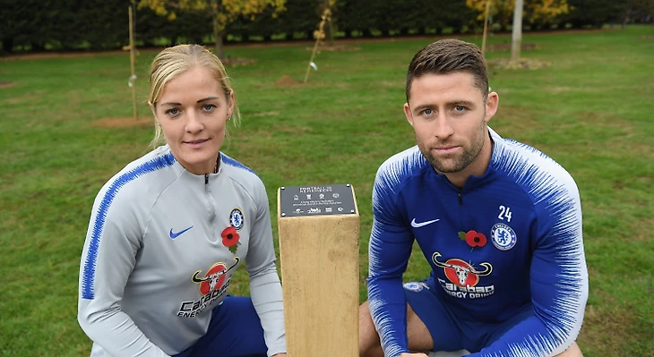 Гари Кэйхилл