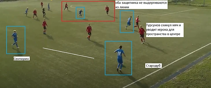 ПФЛ. Смотрим группу 2., изображение №2