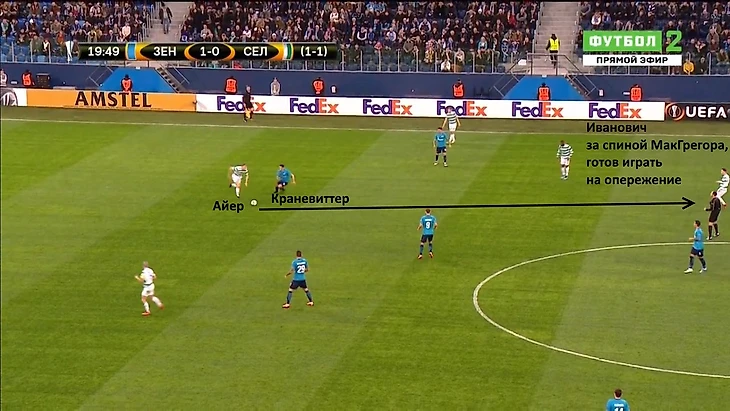 Казалось бы, Матиас покинул свою зону, открыл пространство за спиной, куда может пройти передача, разбивающая прессинг. Однако расположившийся в полуфланге Иванович, перехватывает этот пас и начинает атаку своей команды.