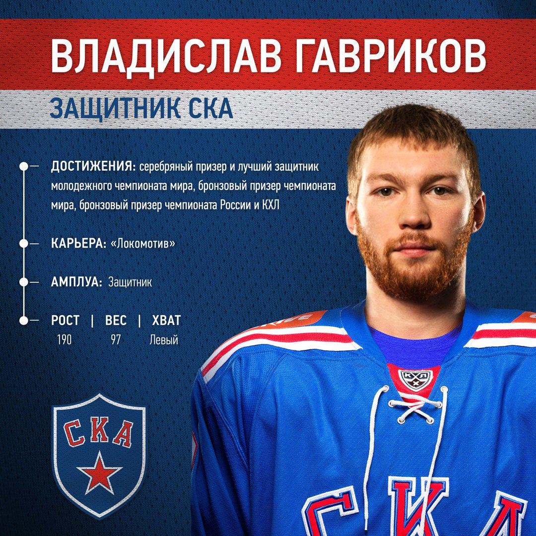 За кого СКА заплатил 100 миллионов?