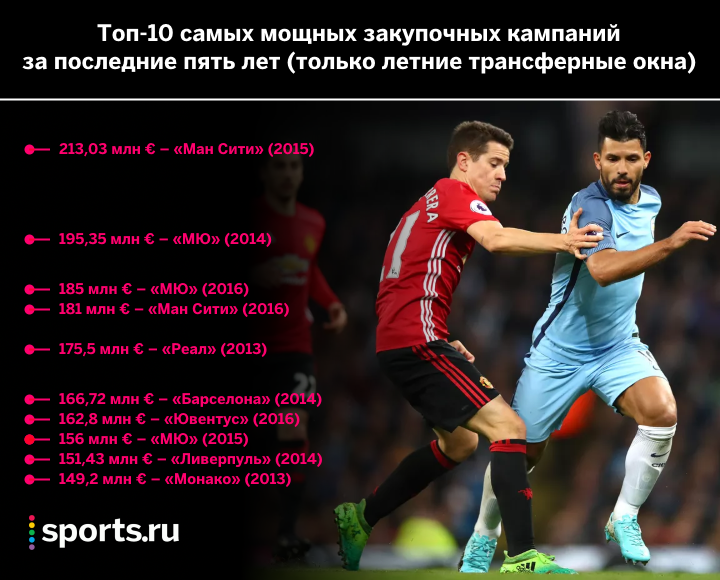 https://photobooth.cdn.sports.ru/preset/post/1/c8/b3c26fa8b4f3980f25181a4cda665.png