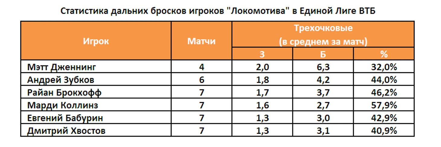 loko-1