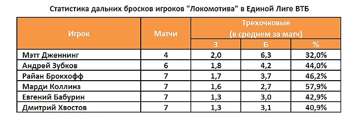 loko-1